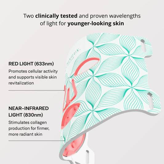 Omnilux Contour Face