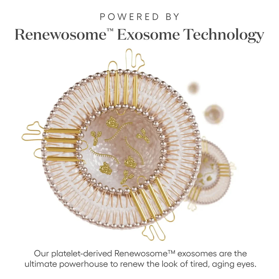 PLATED™ EYE Serum